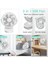 USB Taşınabilir Klipsli Bebek Arabası Fanları, 4 Hızlı Sessiz Mini Masa Fanı 360 ° Döndürülebilir Şarj Edilebilir (Yurt Dışından) 4