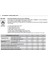 Nitril Kaplamalı Aramid Eldiven Starline E-115100 4231B X2XXXX (P) Beden 9 5