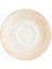 Patera Gourmet 6 Adet 14 cm Porselen Çay Fincan Tabağı 1