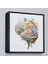 canvas Serie Fantastik Insan Beyni Tablosu - Beyin Cerrahi Hastanesi HEDIYESI-8314 1