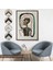 canvas Serie Jean-Michel Basquiat - Fle x ible TABLO-7302 4