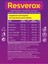 Resverox | Resveratrol-Kurkumin-Kuersetin Şurup 150 ml 2