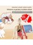Deneysel Organ Anatomisi Modeli Tıbbi Öğretim Yardımı Eğitici Oyuncak (Yurt Dışından) 2