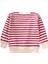 Fırfır Detaylı Çizgili Triko Kız Sweatshirt 1-8 Yaş Fuşya 2