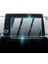 Citroen 2021 Berlingo 8 Inch Navigasyon Ipg Proactive Ekran Koruyucu 2