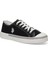 Penelope 5fx Lacivert Kadın Sneaker 2