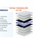 AE-7809 Mimoza Tek Kişilik Yatak Özel Paket Yaylı, Full Ortopedik, Antibakteriyel Kumaş 3