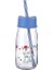 Herşey Evinizde Herseyevinizde Pipetli Su ve Süt Şişesi Cam 250 ml - Mavi 2