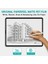 iPad 10.9 2022 10. Nesil Uyumlu Mıknatıslı Paper-Like Ekran Koruyucu Kağıt Hissiyatlı Tak- Çıkar Nano Ekran Koruyucu 4