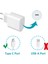 20W Pd Fast Charger Şarj Aleti 3