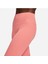 Dri-Fit Zenvy Gentle-Support Infinasoft High-Waisted Full-Length Training Kadın Tayt Ndd Sport 3
