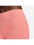 Dri-Fit Zenvy Gentle-Support Infinasoft High-Waisted Full-Length Training Kadın Tayt Ndd Sport 4