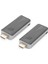 Kablosuz HDMI Sinyal Uzatma Seti, 50 metre, Verici (Transmitter) ve Alıcı (Receiver) Ünite dahil&lt;br&gt;Digitus Wireless HDMI Extender Set, 50 m, Dongle 1