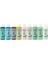Multi-Surface Nil Yeşili Hybrid Akrilik Hobi Boyası 120 Ml. 1