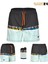 Pro Angler Short Mayo Anthracite Turquoise 1