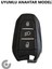 Peugeot 2008 3008 4008 5008 208 308 408 508 Rifter Silikon Anahtar Kılıfı (1 Adet - Sustasız) 2
