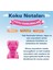 Little Pup Tatlı Araç Kokusu (Sweet Snuggles) -45 Gün -Oto Kokusu Kalıcı Klima Parfüm 3