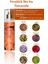 Body Mıst - Magıc Odor 150 ml Vücut Spreyi 3