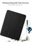 Apple iPad Pro 11 2024 M4 Darbe Emici Yatay ve Dikey Standlı Kalemlikli Karbon Fiber Görünmlü Serrated Kılıf A2836 A2837 3