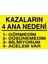 Kazaların 4 Ana Nedeni Uyarı Tabelası - 35 x 50 Alüminyum Kompozit Panel - Ik2 1