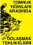 Tomruk Yığınları Arasında Dolaşmak Teklikelidir Uyarı Tabelası - 20 x 30 Foreks - Di60 1