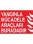 Yangınla Mücadele Araçları Burdadır Uyarı Tabelası - 35 x 50 Foreks - Y39 1