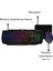 Spectre 4 In 1 Gaming Combo Klavye+Mouse+Kulaklık+Mousepad Seti 4