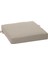 Güneşe Dayanıklı Coton Kumaş Bahçe Balkon Minderi 50 x 50 x 8 cm 4 Adet 4
