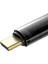 CA-2110 100W Type-C To Type-C Veri Aktarım ve Şarj Kablosu 1.2m-Siyah 1