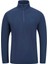 Cedric Erkek Yarım Fermuarlı Ince Polar Sweatshirt 1