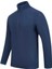 Cedric Erkek Yarım Fermuarlı Ince Polar Sweatshirt 2
