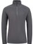 Cedric Erkek Yarım Fermuarlı Ince Polar Sweatshirt 1