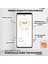 Wifi Kablosuz Akıllı Oda Termostatı T9W ( Tuya - Smart Life Uyumlu) 6