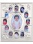 Frames Silver Plated My First Year Picture Frame 1