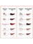 Gloss Bomb Stix - Nemlendirici Ruj 08 - Sp'ice Cold (3,6 gr) 4
