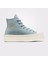 Chuck Taylor All Star Modern Lift Unisex Mavi Sneaker 2