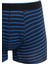 Regular Fit Baskılı 3'lü Boxer C9566AX24WN 4