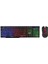 Inca IKG-448 Raınbow Efect Mekanik Hisli Gaming Klavye+Mouse Set 1