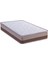 Lux Ortopedik Aloevera Bebek Yatak 60x120 cm 2