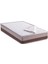 Lux Ortopedik Aloevera Bebek Yatak 60x120 cm 3