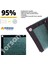 Gölgelik File – 95Lik – 120 gr – Yeşil – Gölgelik Örtü – Şeritli Halkalı - 1 Metre x 1 Metre 2