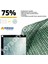 Çit Ağı – 75 Lik Gölgelik File – Siyah Şeritli Halkalı – Yeşil Renk - 4 Metre x 40 Metre 2