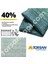 Gölge Tülü – 40LIK Gölgelik File – Çit Filesi – Yeşil Renk - 1 Metre x 5 Metre 2