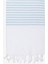 White Imbat Pamuk Peştamal Mint 90 x 170 1