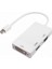 Mini Displayport To HDMI (4k*2k) VGA DVI Çevirici Dönüştürücü Ekran 4