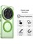 Xiaomi 14 Ultra Kılıf Için Magsafe Pc+Tpu+Pet Anti-Drop Telefon Kapağı İle Uyumlu-Yeşil (Yurt Dışından) 4