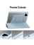 Xiaomi Pad 7 Pro / Pad 7 Kılıfı 360&#176; Döner Pu Deri+Akrilik Tablet Kılıfı (Klavyesiz)-Gök Mavisi (Yurt Dışından) 4