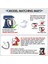 Kitchenaid 4.5 ve 5 Quart Devrilebilir Kafalı Stand Mikserler Için Dökme Kalkanı ve Devirilebilir Kafalı 4.5-5qt Için Flex Kenar Çırpıcı (Yurt Dışından) 4