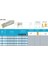 25 mm Çaplı Sondaj Z=3 (APKT1003) Teknik S148 2