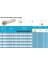 10-31 Z02 K45 Derece TCMT16T3 31 mm x 90 Derece Pahlı Uç Dişlisi Z=2 2